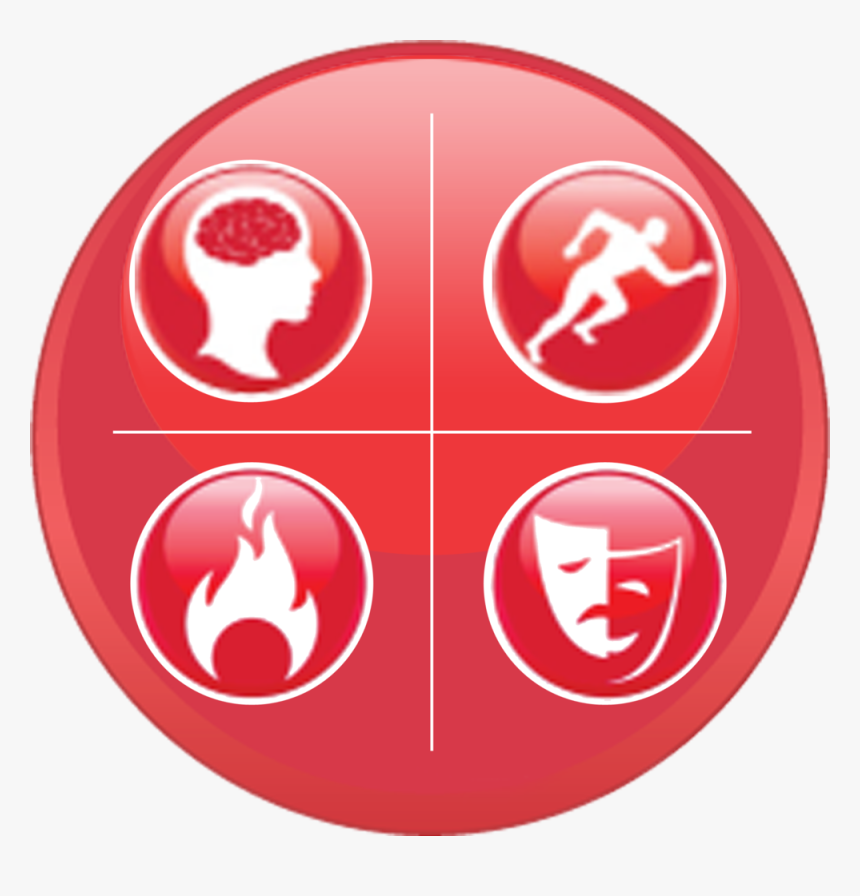 Four Elements Button1 10 Percent - Circle, HD Png Download, Free Download