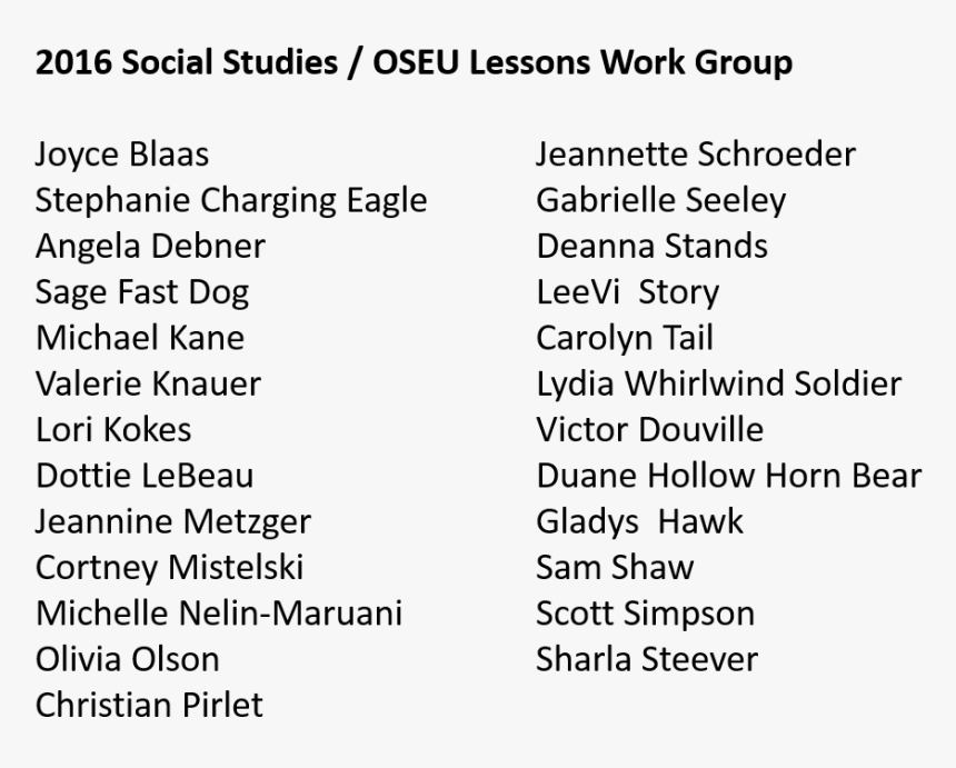 2016 Ss Oseu Lessons Work Group - Indicators Of Sustainable Transportation, HD Png Download, Free Download