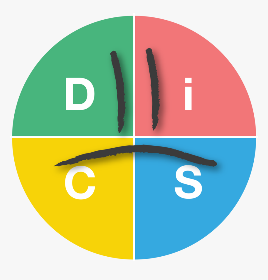Disc Assessment Logo, HD Png Download, Free Download