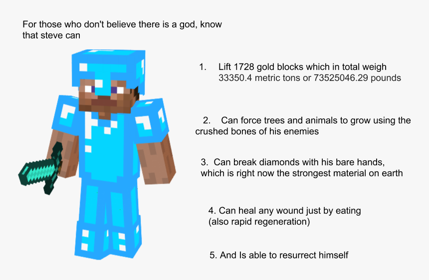 Minecraft Enchanted Diamond Armour, HD Png Download, Free Download