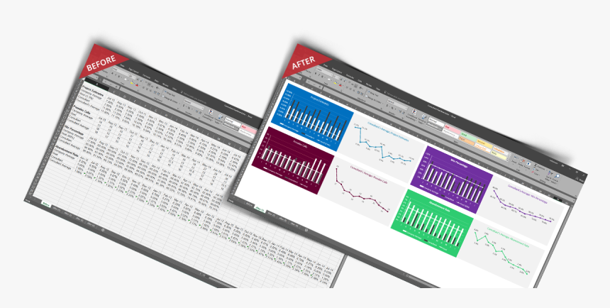 Excel Formatting Before After Sample - Operating System, HD Png Download, Free Download