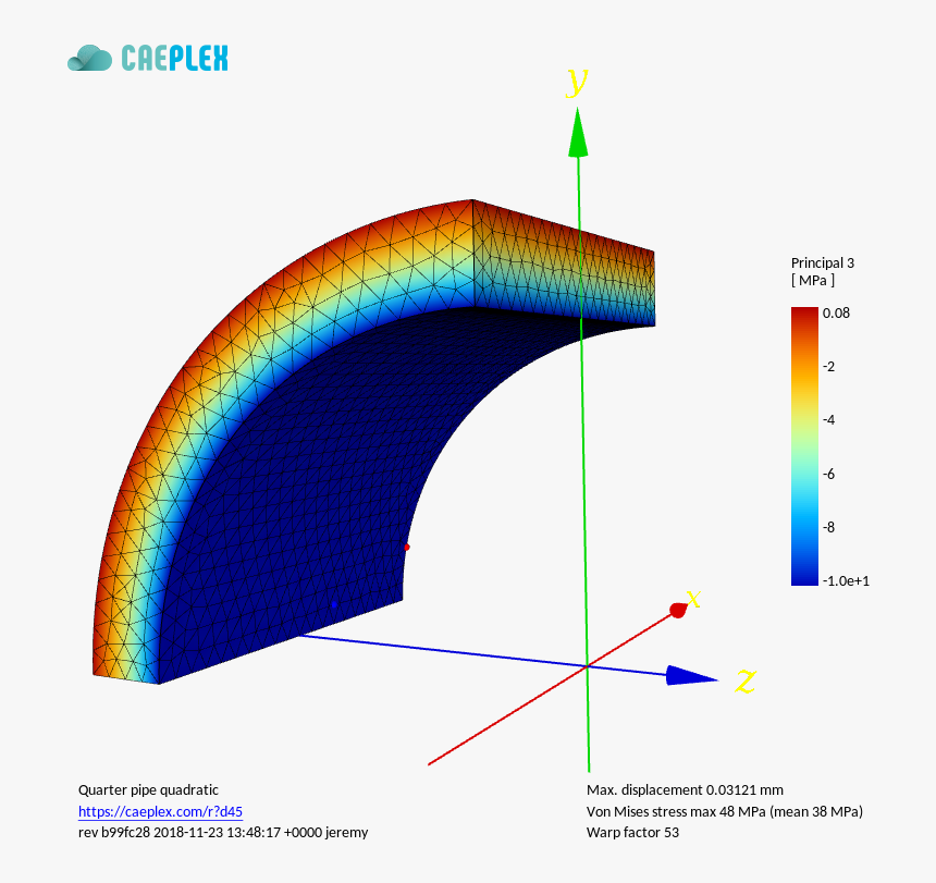 A Quarter Of An Infinite Pipe Solved With The Cloud-based - Arch, HD Png Download, Free Download