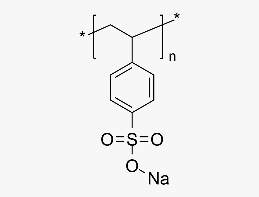 Polystyrene Sulfonate Sodium Salt, HD Png Download, Free Download