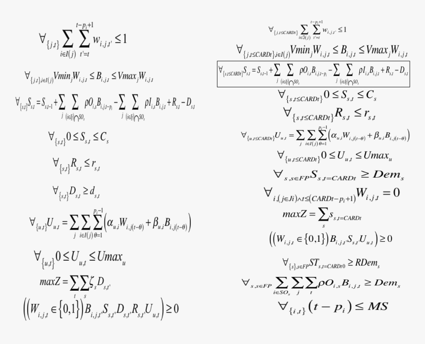 Modelo Presentado Para Minimización Del Makespan Usando - Operaciones Matematicas Png, Transparent Png, Free Download