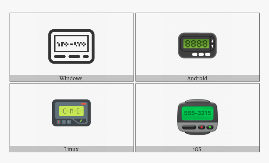 Pager On Various Operating Systems - Digital Clock, HD Png Download, Free Download