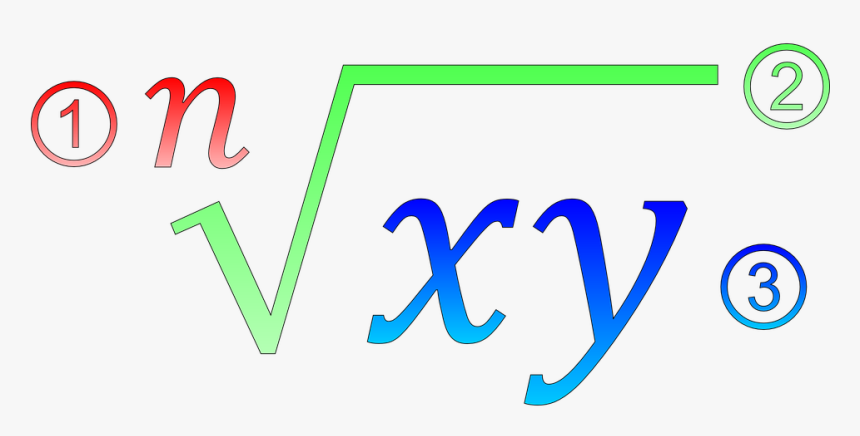 Álgebra, Matemáticas, La Escuela, La Educación - Imagenes Relacionadas Con El Algebra, HD Png Download, Free Download