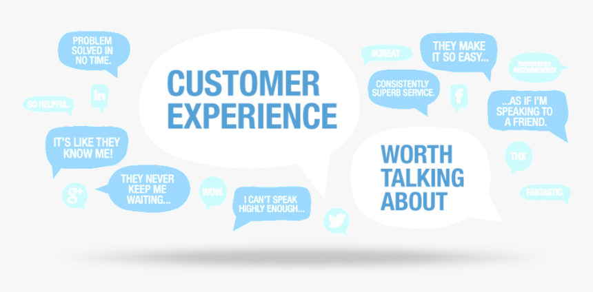 Printing, HD Png Download, Free Download