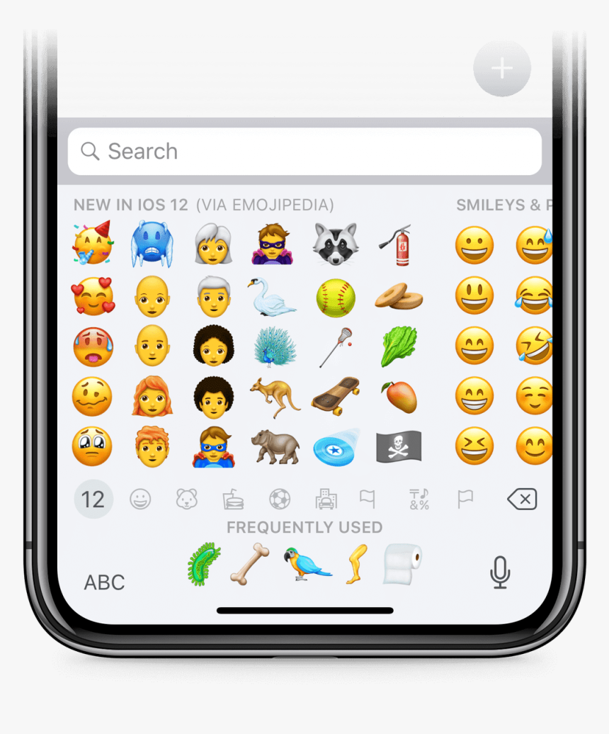 New Emojis In Ios 12, HD Png Download, Free Download