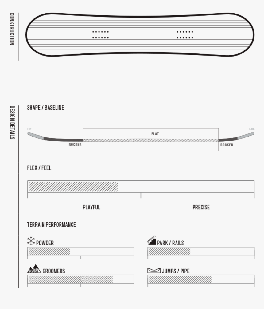 K2 Directional Rocker, HD Png Download, Free Download