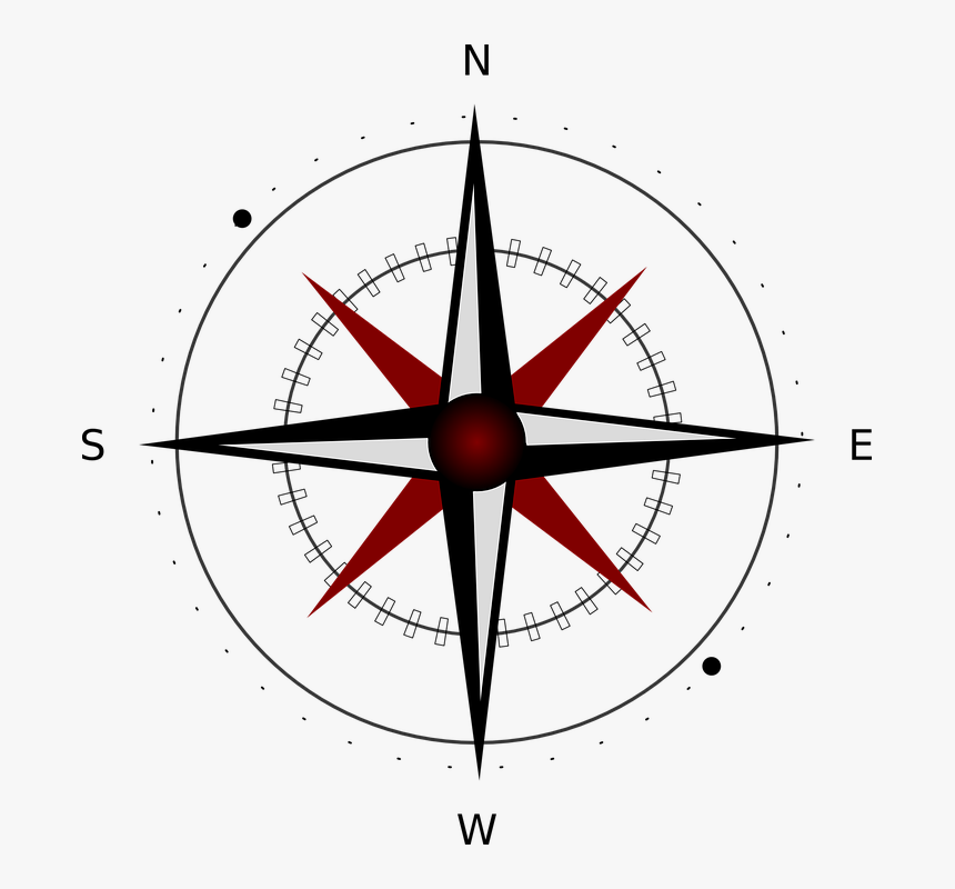 Compass, East, South, North, West, Compass Rose - Direction On A Map, HD Png Download, Free Download