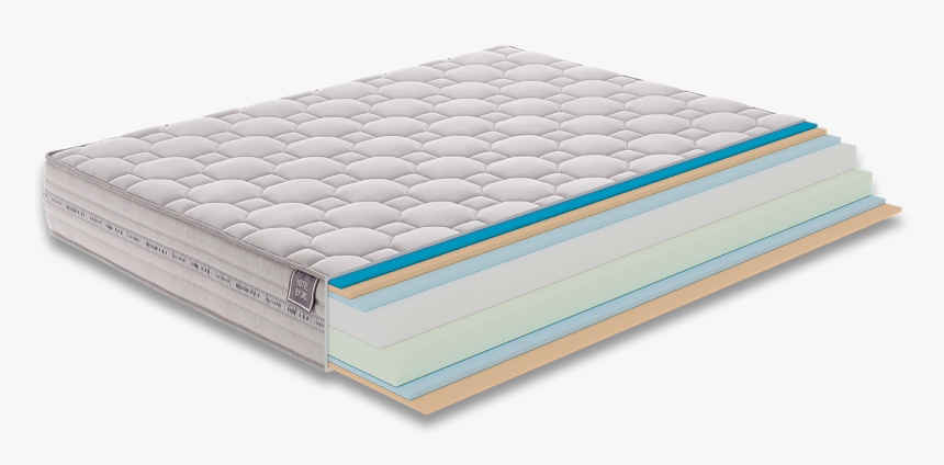 Mattress, HD Png Download, Free Download