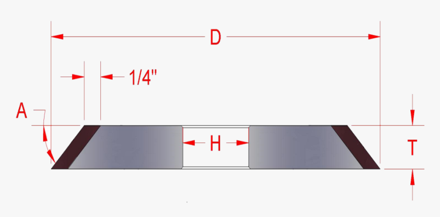 Wheel Type 1v1 - Slope, HD Png Download, Free Download