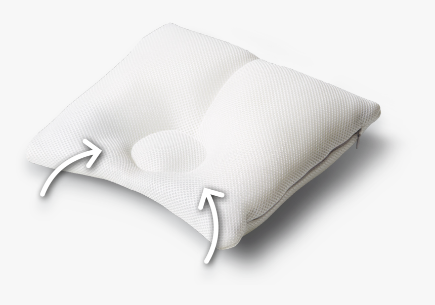 Almohada Carefor Maxi - Träumeland Pillow Uk, HD Png Download, Free Download