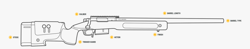 Asg Manemillian Sportline M40a3, HD Png Download, Free Download