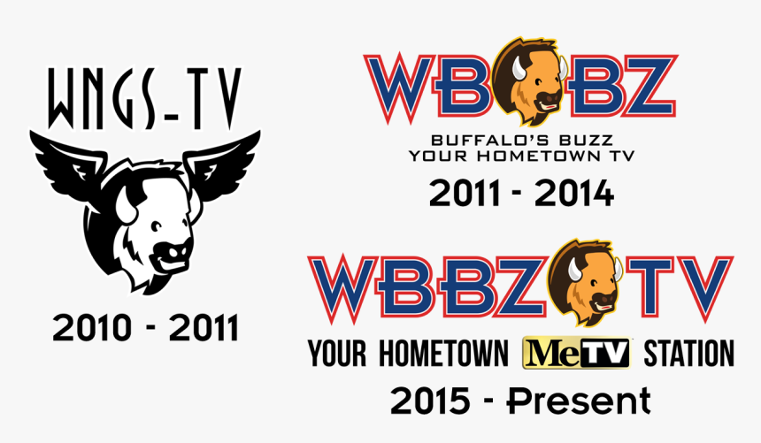 Wbbz-tv, HD Png Download, Free Download