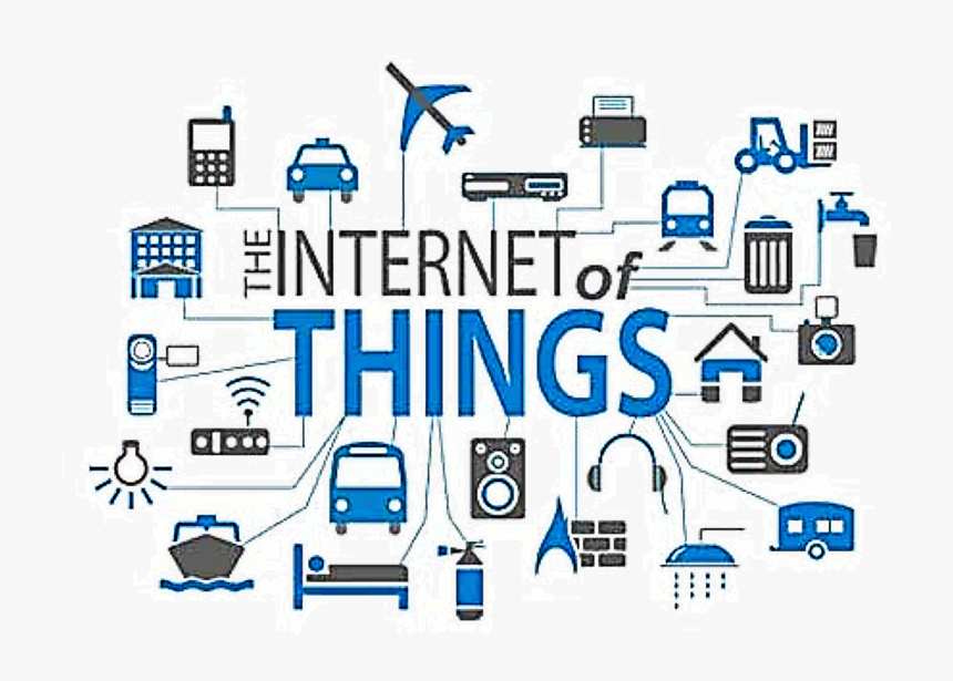 What Is Internet Of Things - Internet Of Things Lot, HD Png Download, Free Download