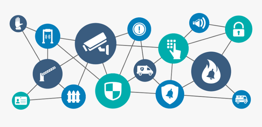 Integrated Campus Security System, HD Png Download, Free Download