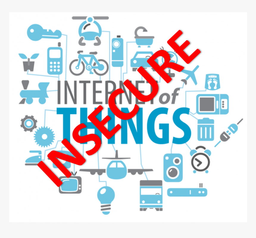 Internet Of Things Png, Transparent Png, Free Download