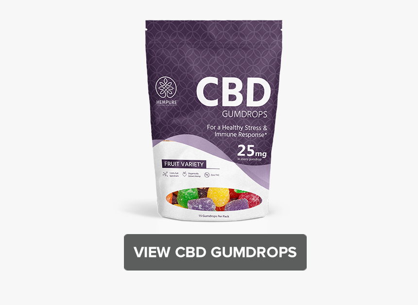 Shop Cbd Gumdrops - Cbd Gummy Dosage Chart, HD Png Download, Free Download