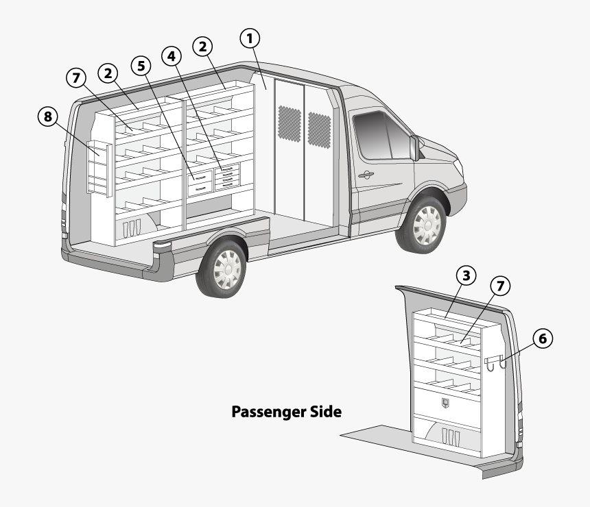 Mb Sprinter 144"wb High Roof Electrical Van Package,, HD Png Download, Free Download