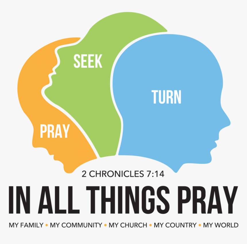 Prayer Convention, HD Png Download, Free Download