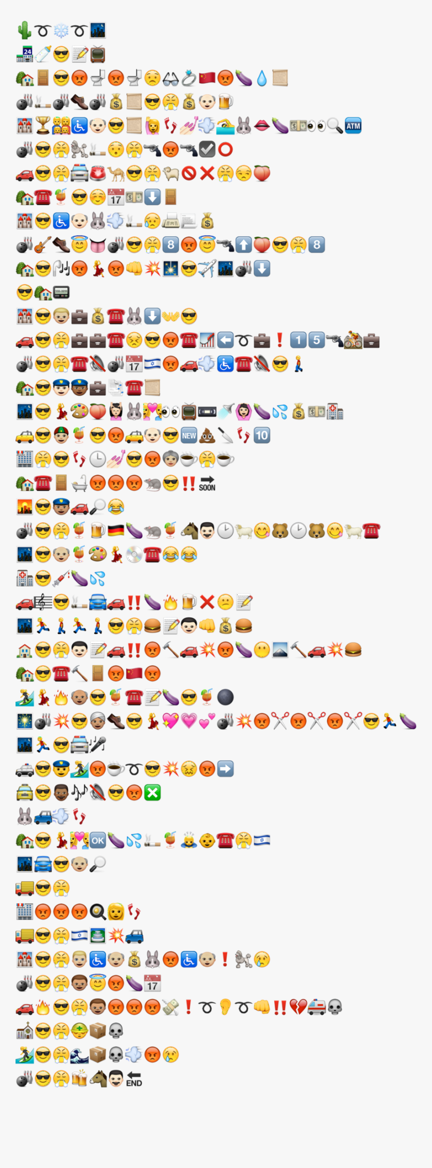 Image - Big Lebowski In Emojis, HD Png Download, Free Download