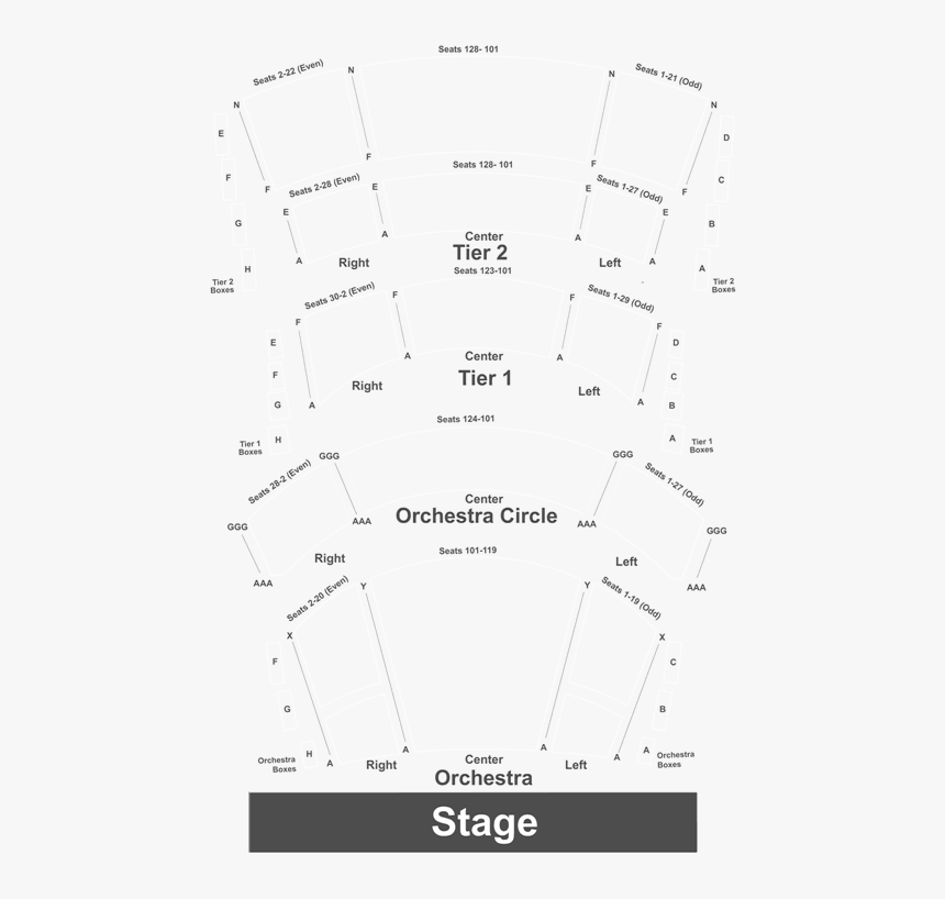 Diagram, HD Png Download, Free Download