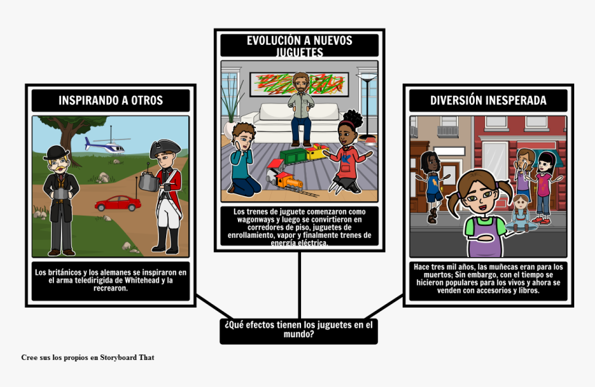 Png Secret Map - Character Traits In Book The Secret Garden, Transparent Png, Free Download