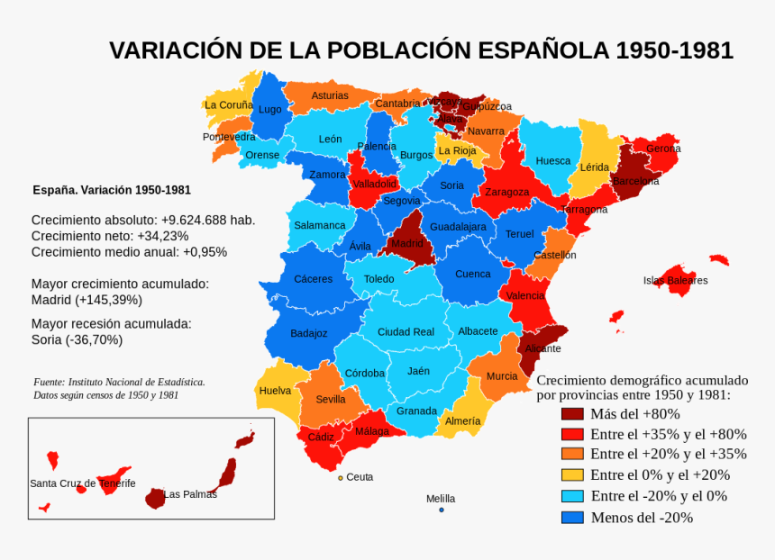 Spain Population