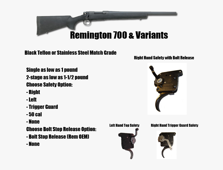 Trigger Remington 700, HD Png Download, Free Download