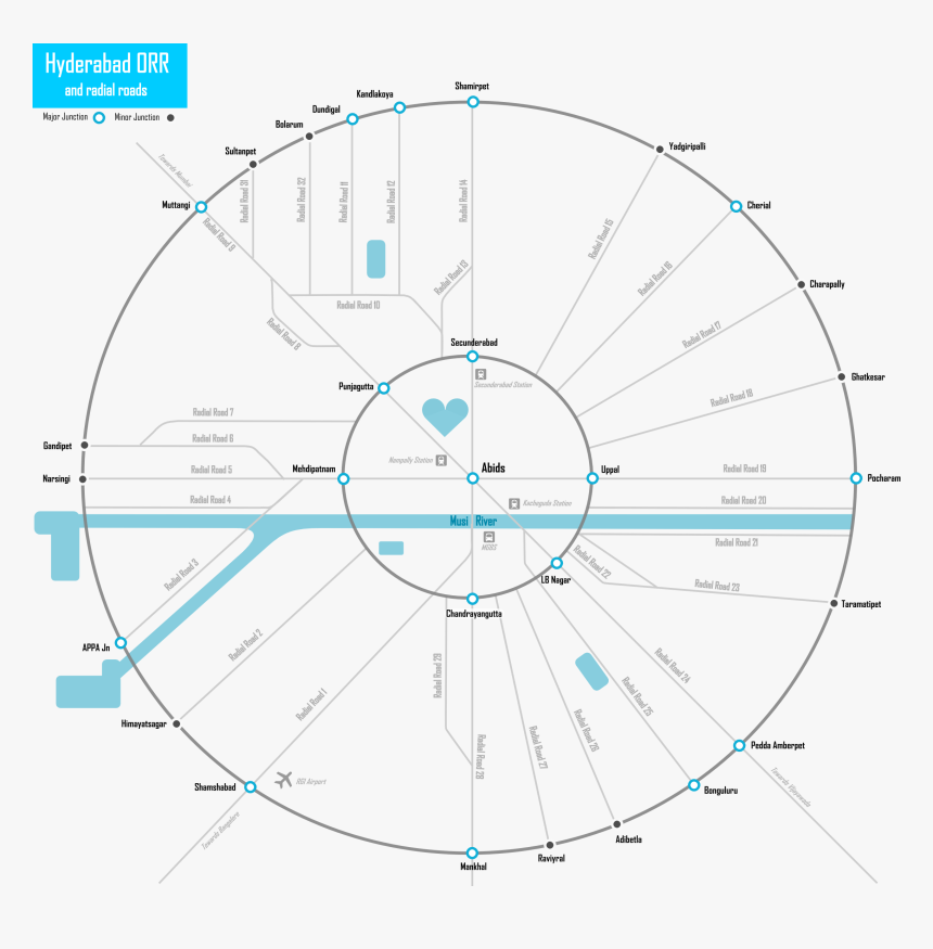 Hyderabad Outer Ring Road And Its Radial Roads - Circle, HD Png Download, Free Download