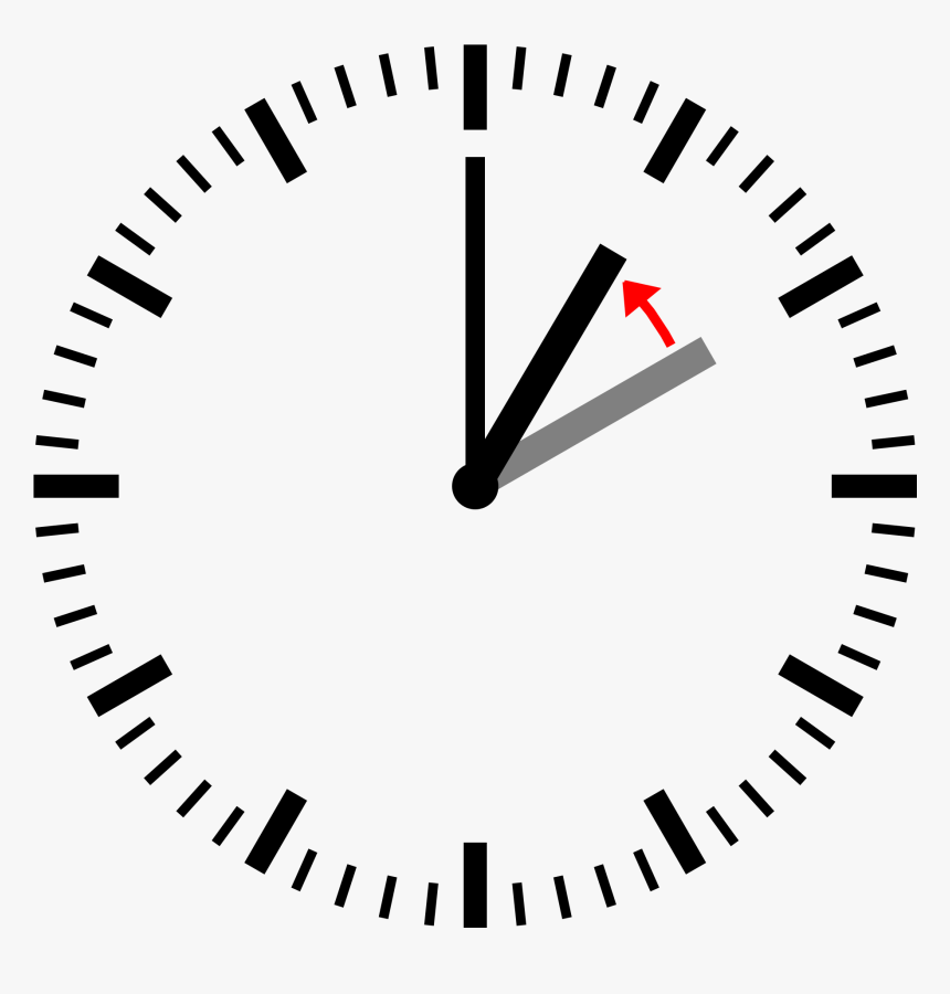 Daylight Savings Time Png - 1 Am Clock Png, Transparent Png, Free Download