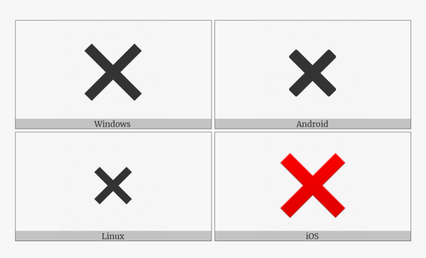 Cross Mark On Various Operating Systems - Cross, HD Png Download, Free Download