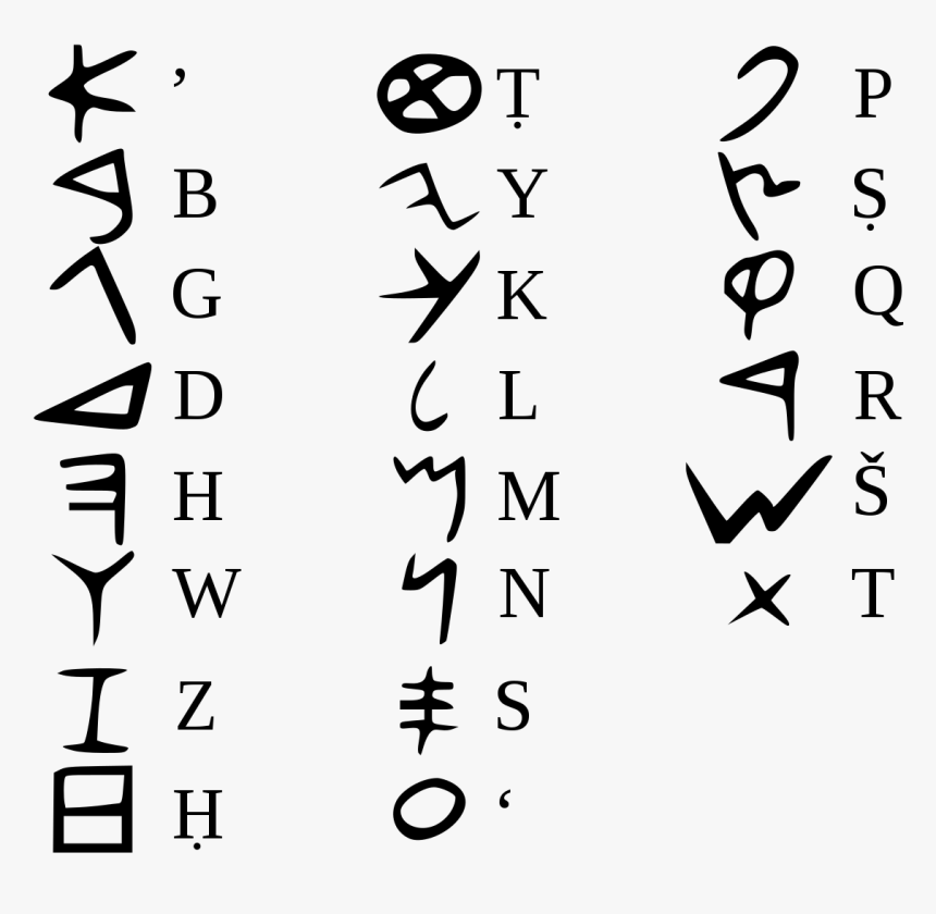 Phoenician Alphabet, HD Png Download, Free Download