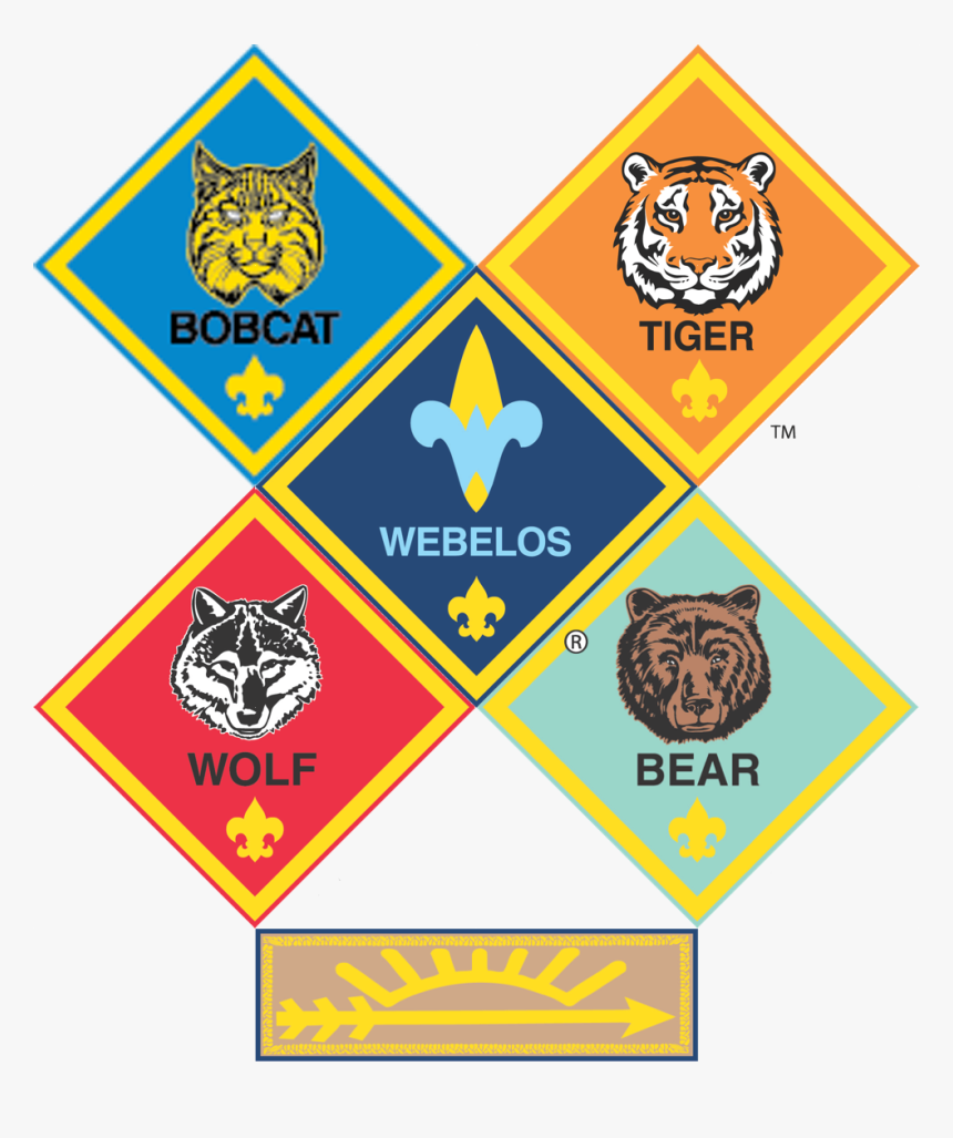 Picture - Cub Scout Ranks, HD Png Download, Free Download