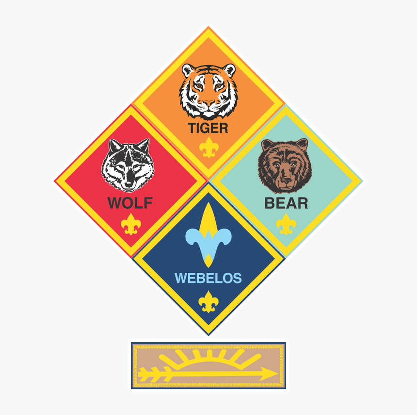 Cub Scout Ranks, HD Png Download, Free Download