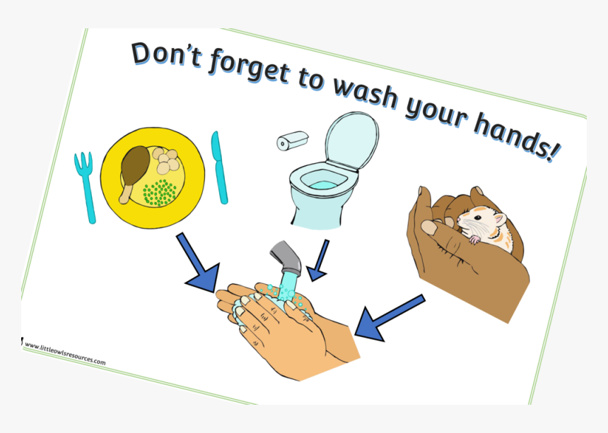 Don’t Forget To Wash Your Hands Poster, HD Png Download, Free Download