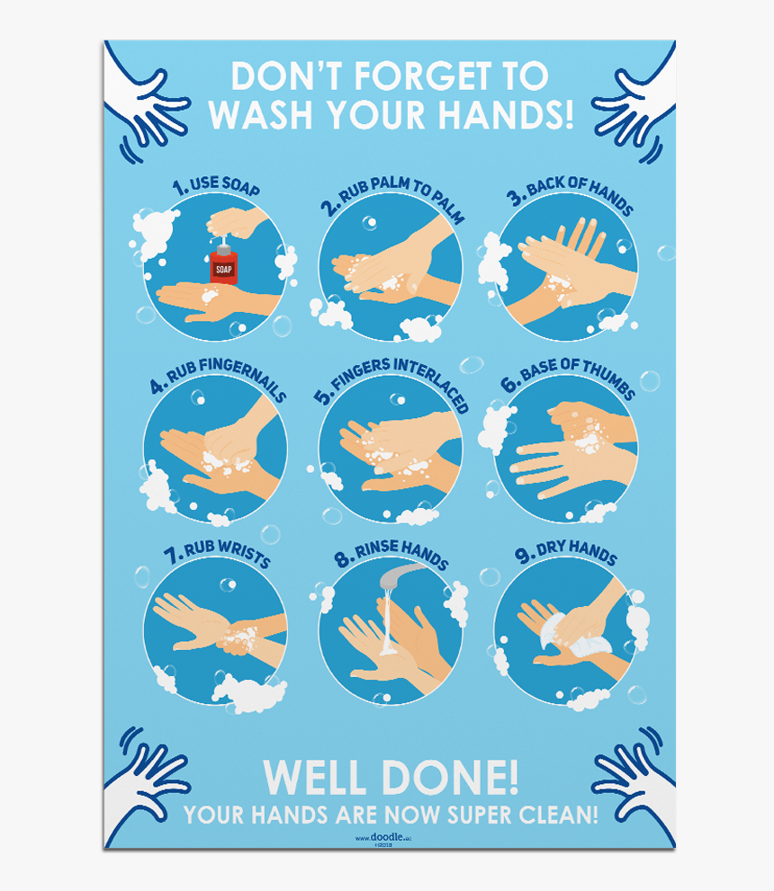 Washing Hands Png, Transparent Png, Free Download