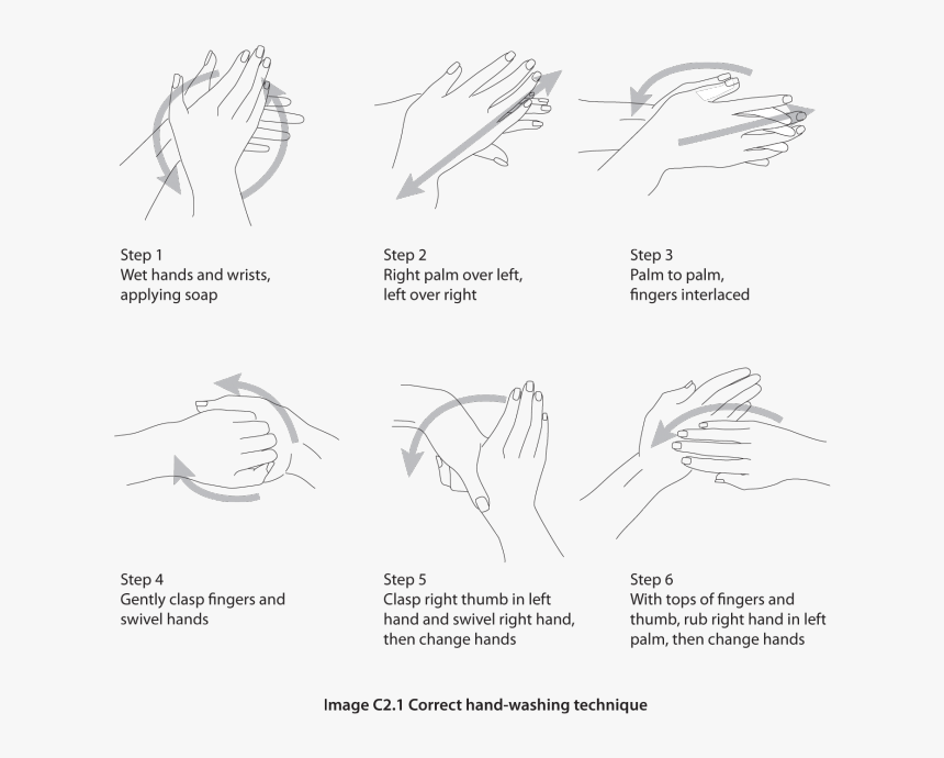 Wash Drawing Hand Sketch, HD Png Download, Free Download