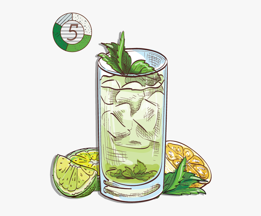 Espirito Xvi Cachaca Lime Lemon Mint Soda Splash Muddle - Mint Julep, HD Png Download, Free Download