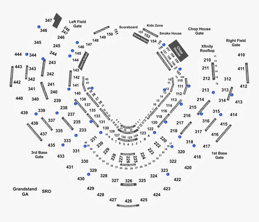 Diagram, HD Png Download, Free Download