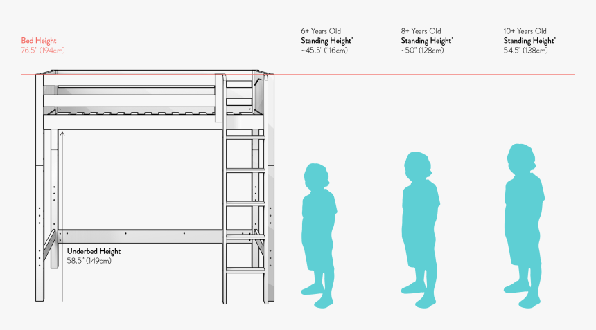 Loft Bed Height Clearance, HD Png Download, Free Download