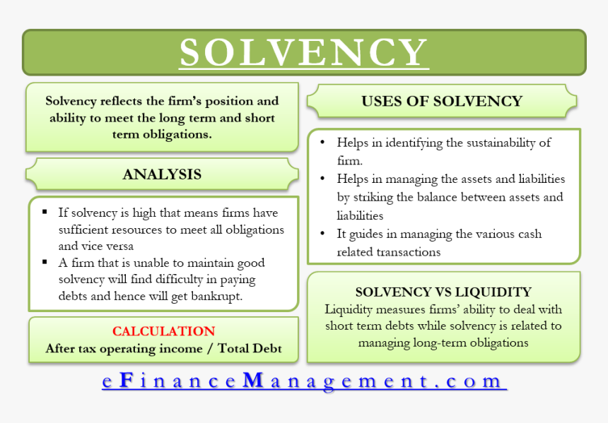 Solvency - Operational Due Diligence Framework, HD Png Download, Free Download