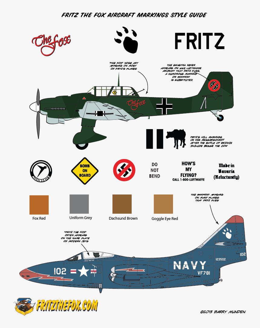 Luftwaffe Markings