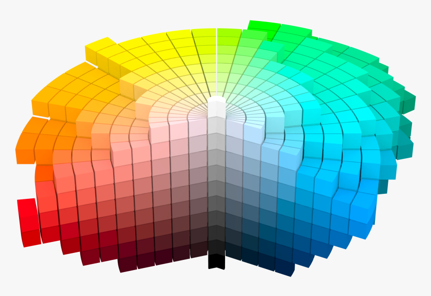 Munsell 1943 Color Solid Cylindrical Coordinates - Albert Munsell Color System, HD Png Download, Free Download