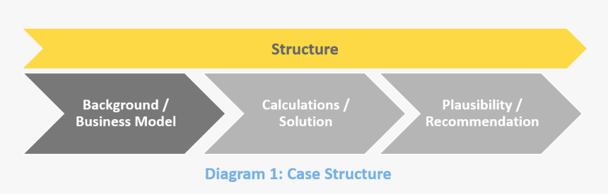 Ey-parthenon Case Structure - Parallel, HD Png Download, Free Download