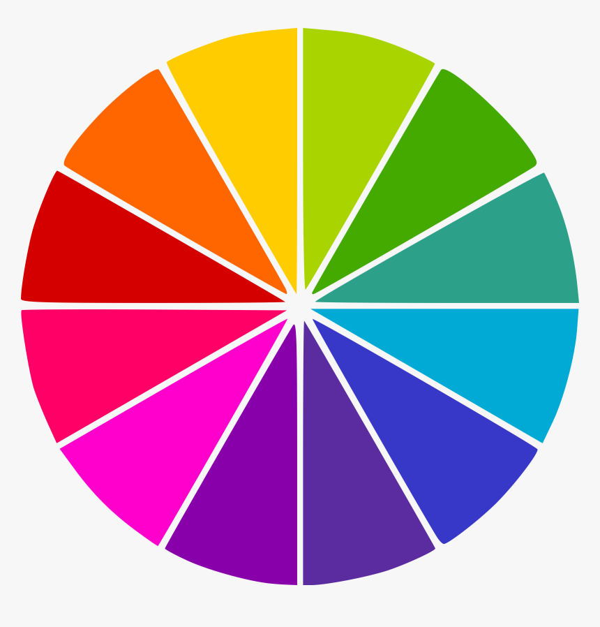 Wheel Clipart Colour - Wheel Of Fortune Png, Transparent Png, Free Download