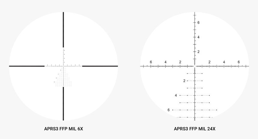 Atmr Ffp Ir Moa, HD Png Download, Free Download