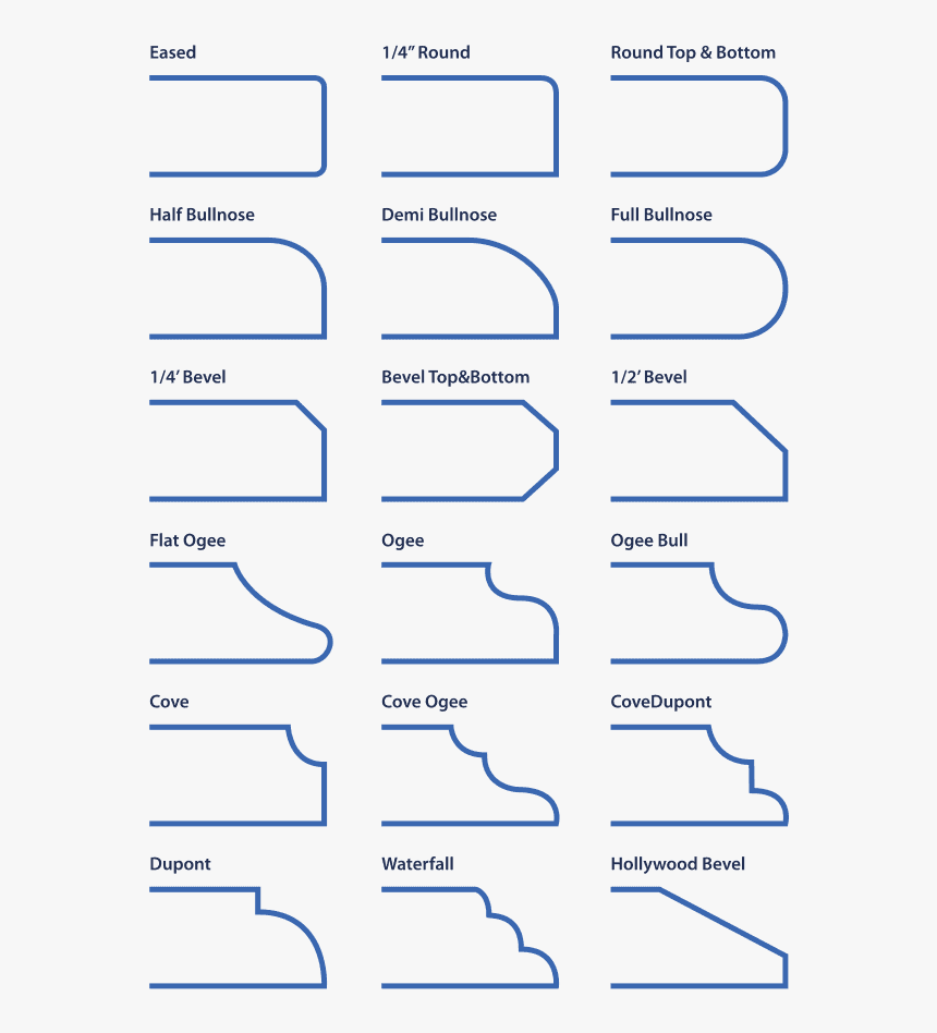 Quartz Countertop Counter Edge Options Hd Png Download Kindpng