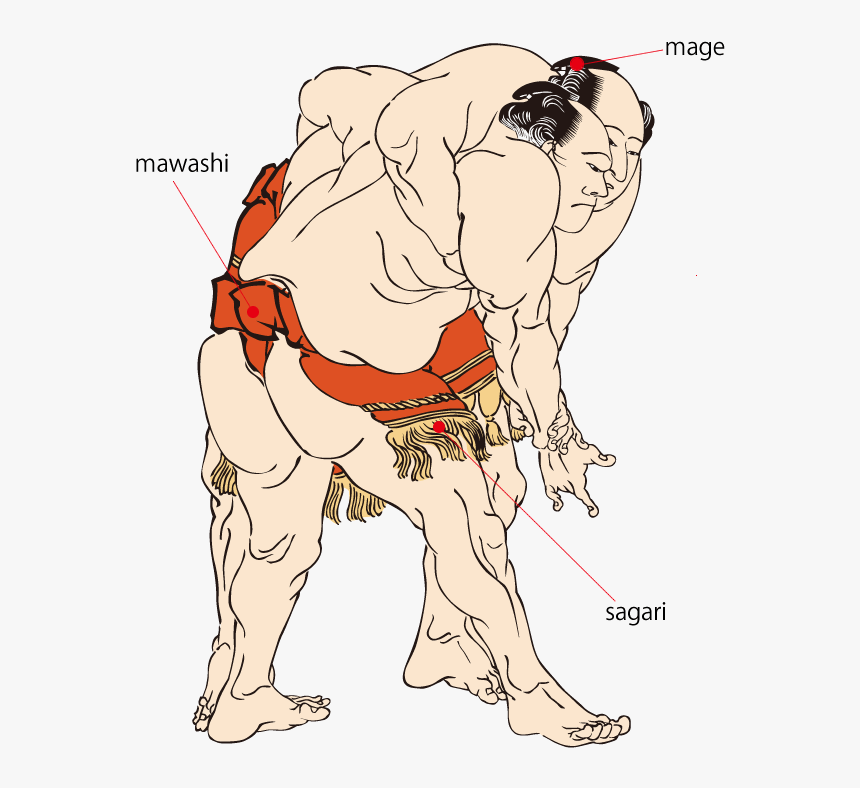 Rikishi - Hokusai Sumo Wrestlers, HD Png Download, Free Download